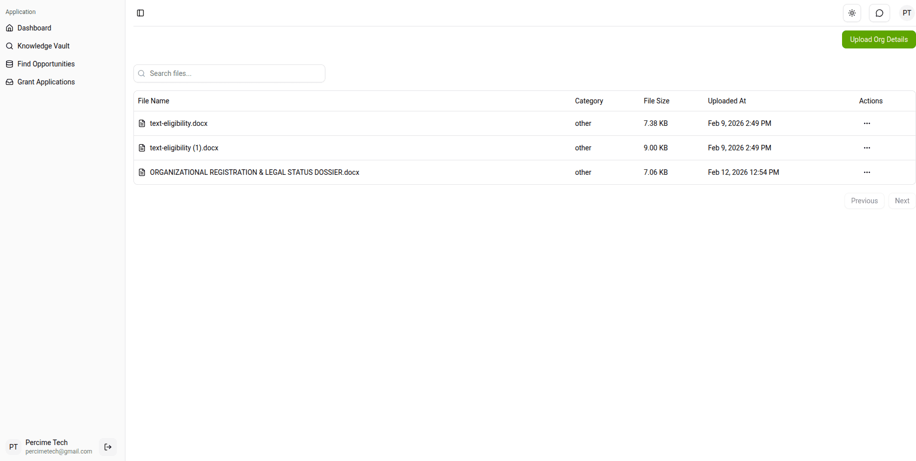 Organization Table Doc